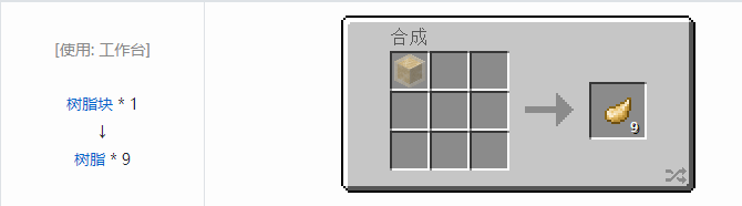 我的世界铁砧工艺重力科技合成表大全2026