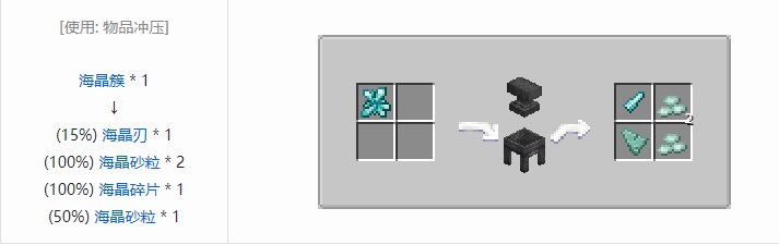 我的世界铁砧工艺重力科技合成表大全2026