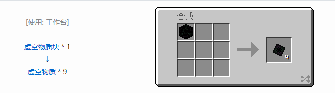 我的世界铁砧工艺重力科技合成表大全2026