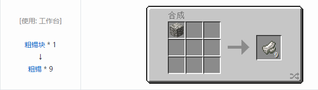 我的世界铁砧工艺重力科技合成表大全2026