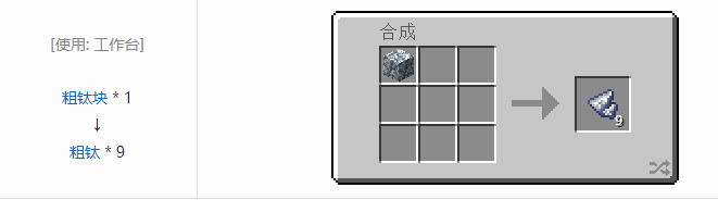 我的世界铁砧工艺重力科技合成表大全2026