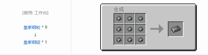 我的世界铁砧工艺重力科技合成表大全2026