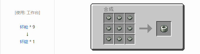 我的世界铁砧工艺重力科技合成表大全2026