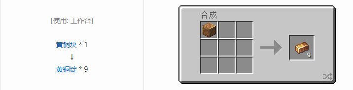 我的世界铁砧工艺重力科技合成表大全2026