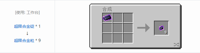 我的世界铁砧工艺重力科技合成表大全2026