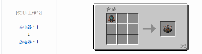 我的世界铁砧工艺重力科技合成表大全2026