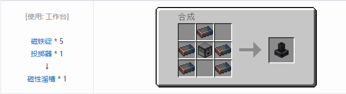 我的世界铁砧工艺重力科技合成表大全2026