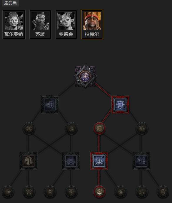 暗黑4S11死灵法师暗影凋零BD推荐