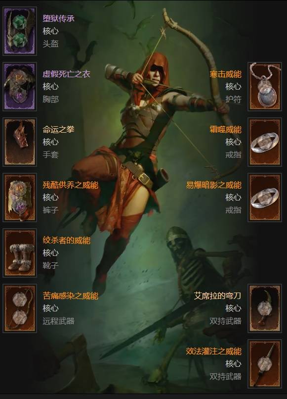 暗黑4S11暗灌游侠BD推荐