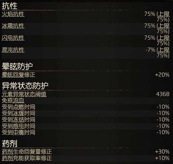 流放之路2 0.4双修闪打德鲁伊BD推荐