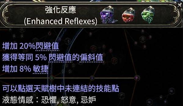 流放之路2 0.4追猎非爆毒爆BD推荐