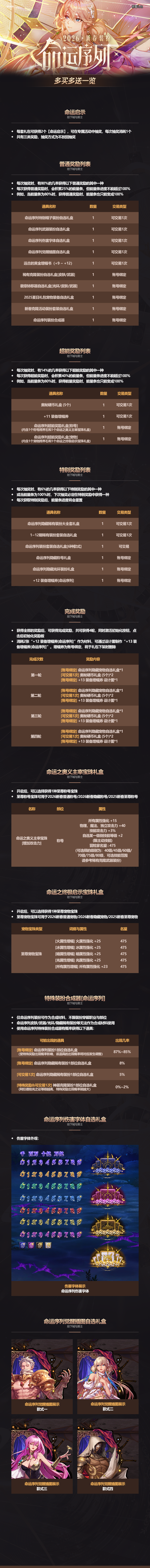 DNF2026春节套多买多送奖励一览