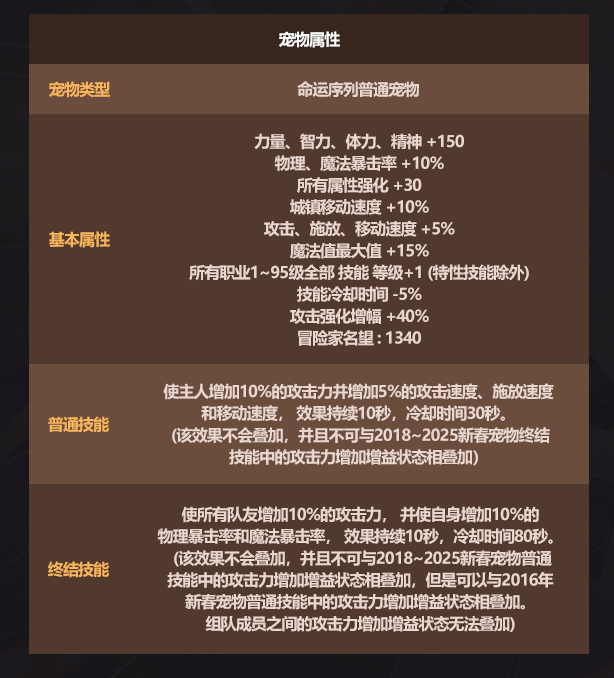 DNF2026春节宠物属性一览