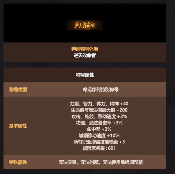 DNF2026春节特别称号属性一览