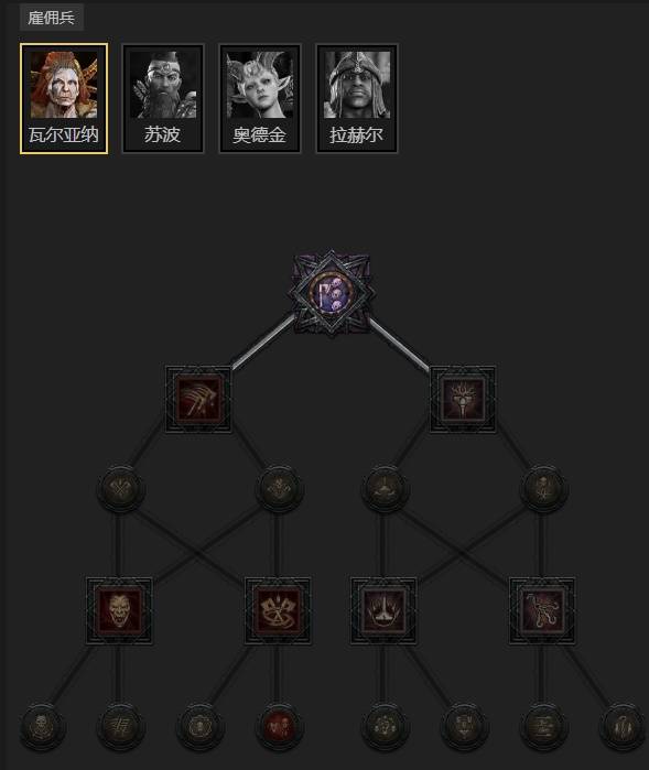 暗黑4S11究极日炎圣骑士BD推荐