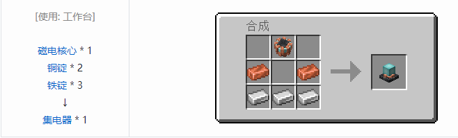 我的世界铁砧工艺重力科技功能方块合成表大全2026