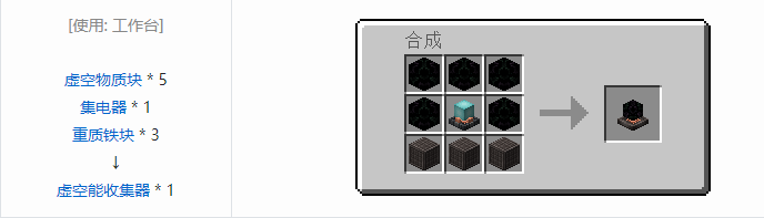 我的世界铁砧工艺重力科技功能方块合成表大全2026