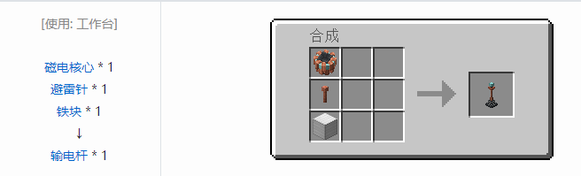 我的世界铁砧工艺重力科技功能方块合成表大全2026