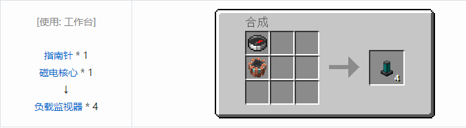 我的世界铁砧工艺重力科技功能方块合成表大全2026