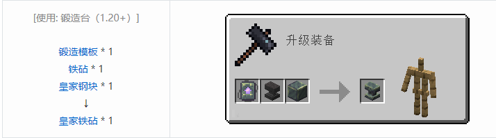 我的世界铁砧工艺重力科技功能方块合成表大全2026