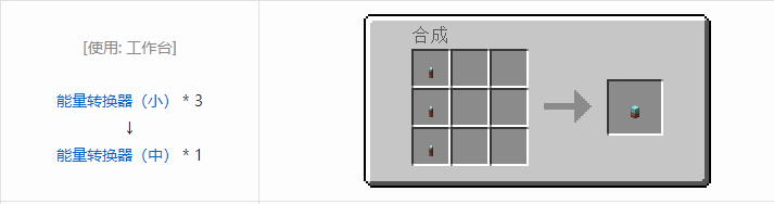 我的世界铁砧工艺重力科技功能方块合成表大全2026