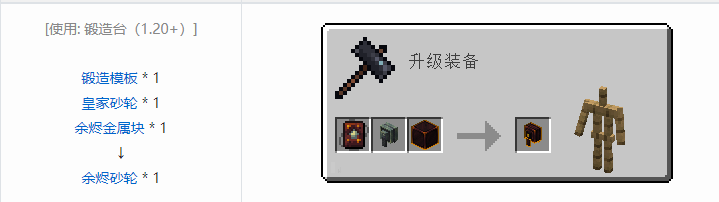 我的世界铁砧工艺重力科技功能方块合成表大全2026