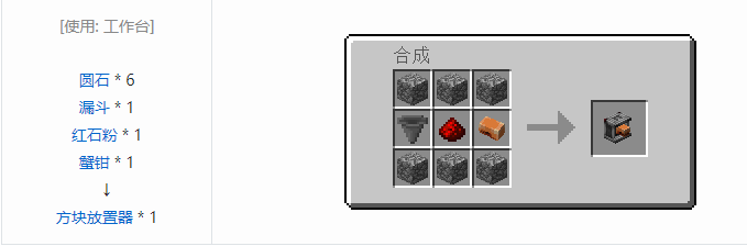 我的世界铁砧工艺重力科技功能方块合成表大全2026