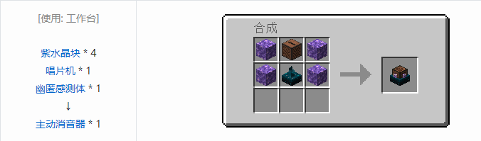 我的世界铁砧工艺重力科技功能方块合成表大全2026