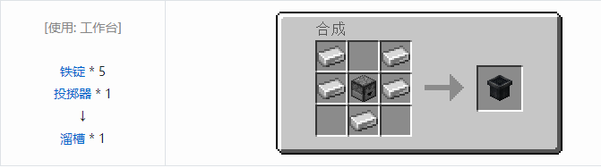 我的世界铁砧工艺重力科技功能方块合成表大全2026