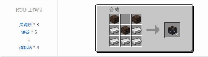 我的世界铁砧工艺重力科技功能方块合成表大全2026