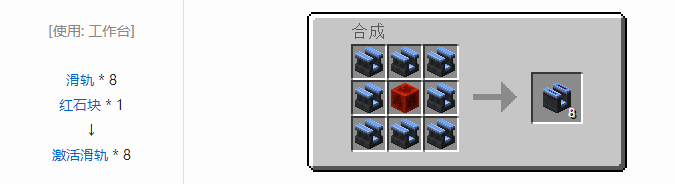 我的世界铁砧工艺重力科技功能方块合成表大全2026