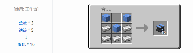 我的世界铁砧工艺重力科技功能方块合成表大全2026