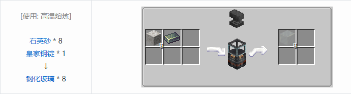 我的世界铁砧工艺重力科技建筑方块合成表大全2026
