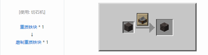 我的世界铁砧工艺重力科技建筑方块合成表大全2026