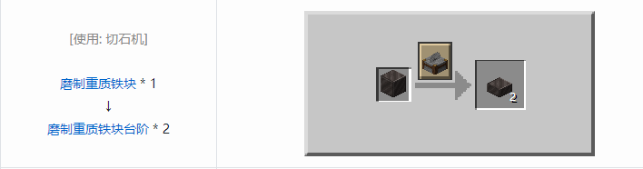 我的世界铁砧工艺重力科技建筑方块合成表大全2026