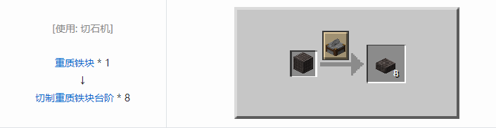 我的世界铁砧工艺重力科技建筑方块合成表大全2026