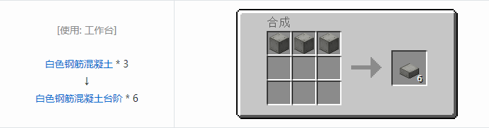 我的世界铁砧工艺重力科技建筑方块合成表大全2026