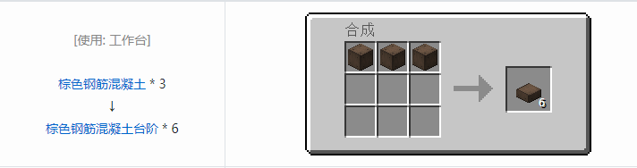 我的世界铁砧工艺重力科技建筑方块合成表大全2026