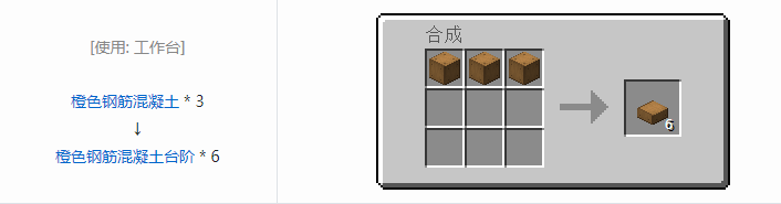 我的世界铁砧工艺重力科技建筑方块合成表大全2026