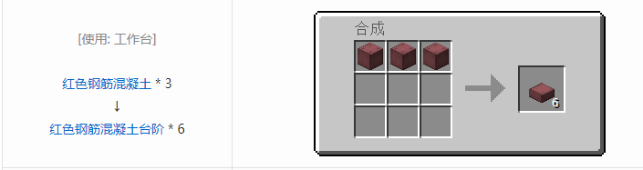 我的世界铁砧工艺重力科技建筑方块合成表大全2026