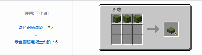 我的世界铁砧工艺重力科技建筑方块合成表大全2026