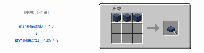 我的世界铁砧工艺重力科技建筑方块合成表大全2026