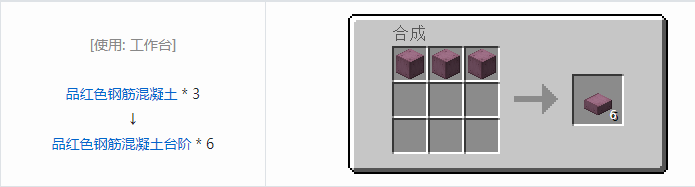 我的世界铁砧工艺重力科技建筑方块合成表大全2026