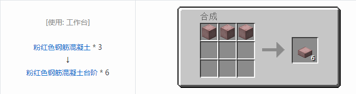 我的世界铁砧工艺重力科技建筑方块合成表大全2026