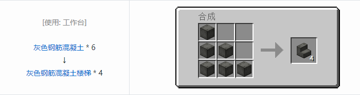 我的世界铁砧工艺重力科技建筑方块合成表大全2026