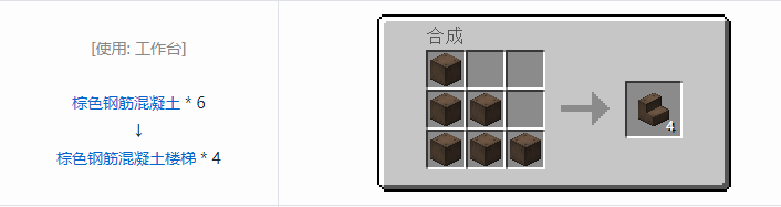 我的世界铁砧工艺重力科技建筑方块合成表大全2026