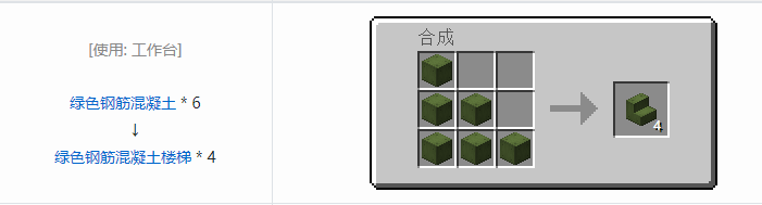 我的世界铁砧工艺重力科技建筑方块合成表大全2026