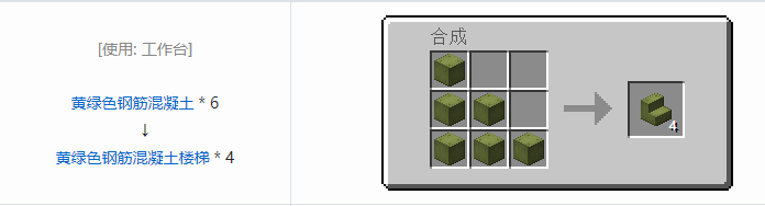 我的世界铁砧工艺重力科技建筑方块合成表大全2026