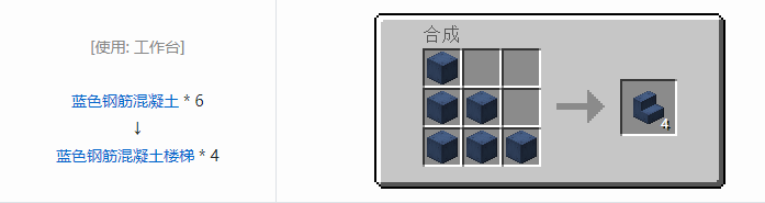 我的世界铁砧工艺重力科技建筑方块合成表大全2026