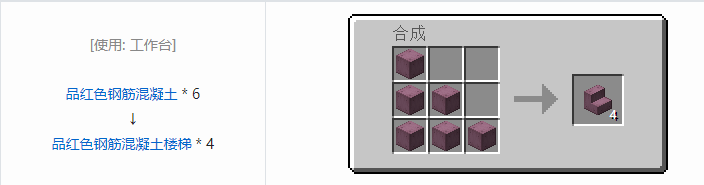 我的世界铁砧工艺重力科技建筑方块合成表大全2026